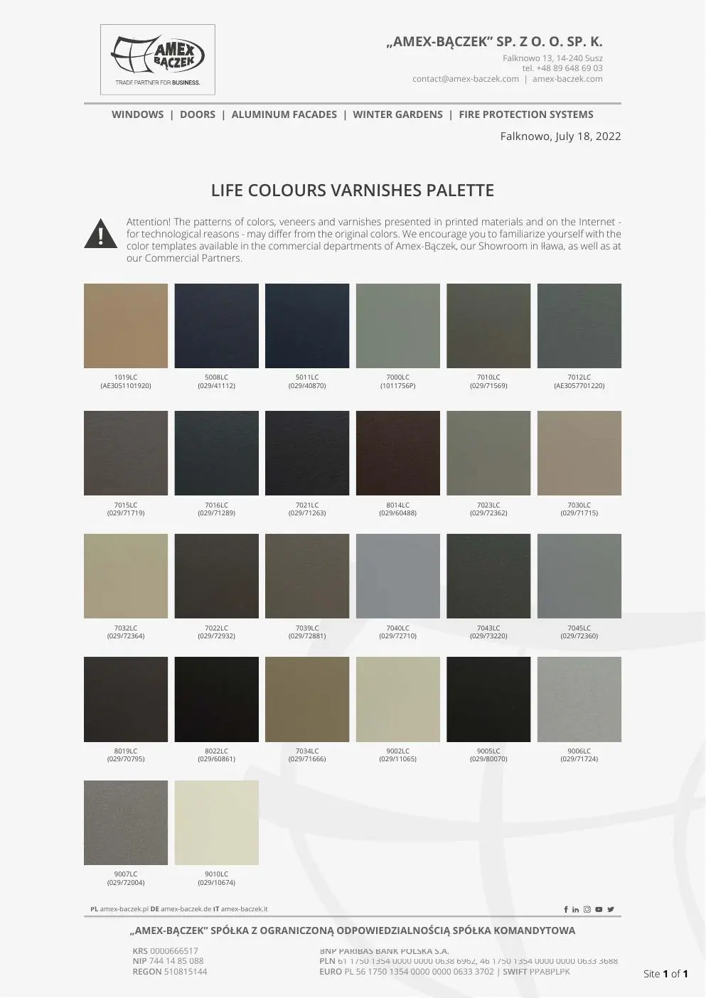 Aluminium · Aliplast 1