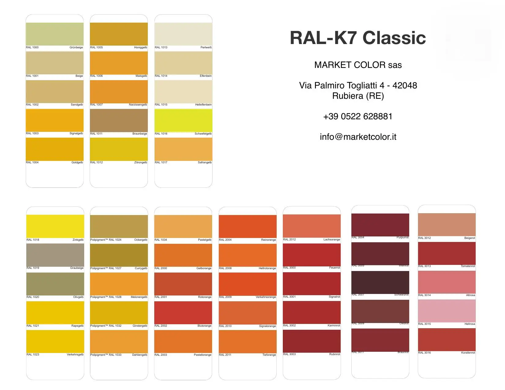 RAL Classic 1